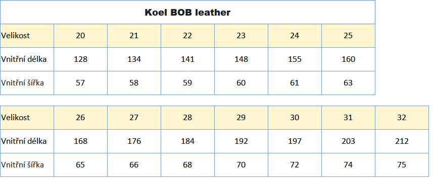 Koel BOB leather 20_32 rok 2024